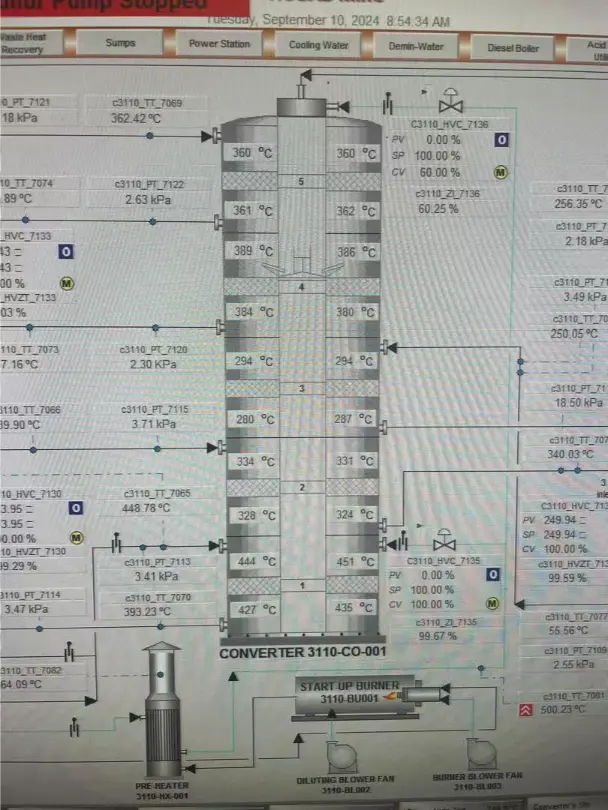 converter system 